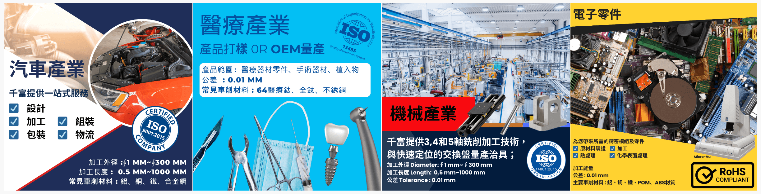 五軸加工機