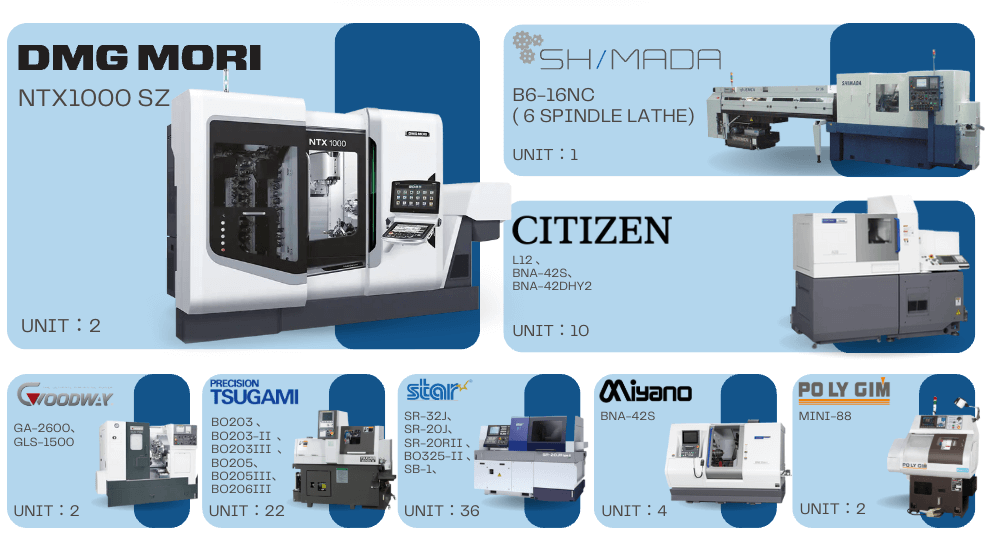 Medical Components Manufacturing Partner width=