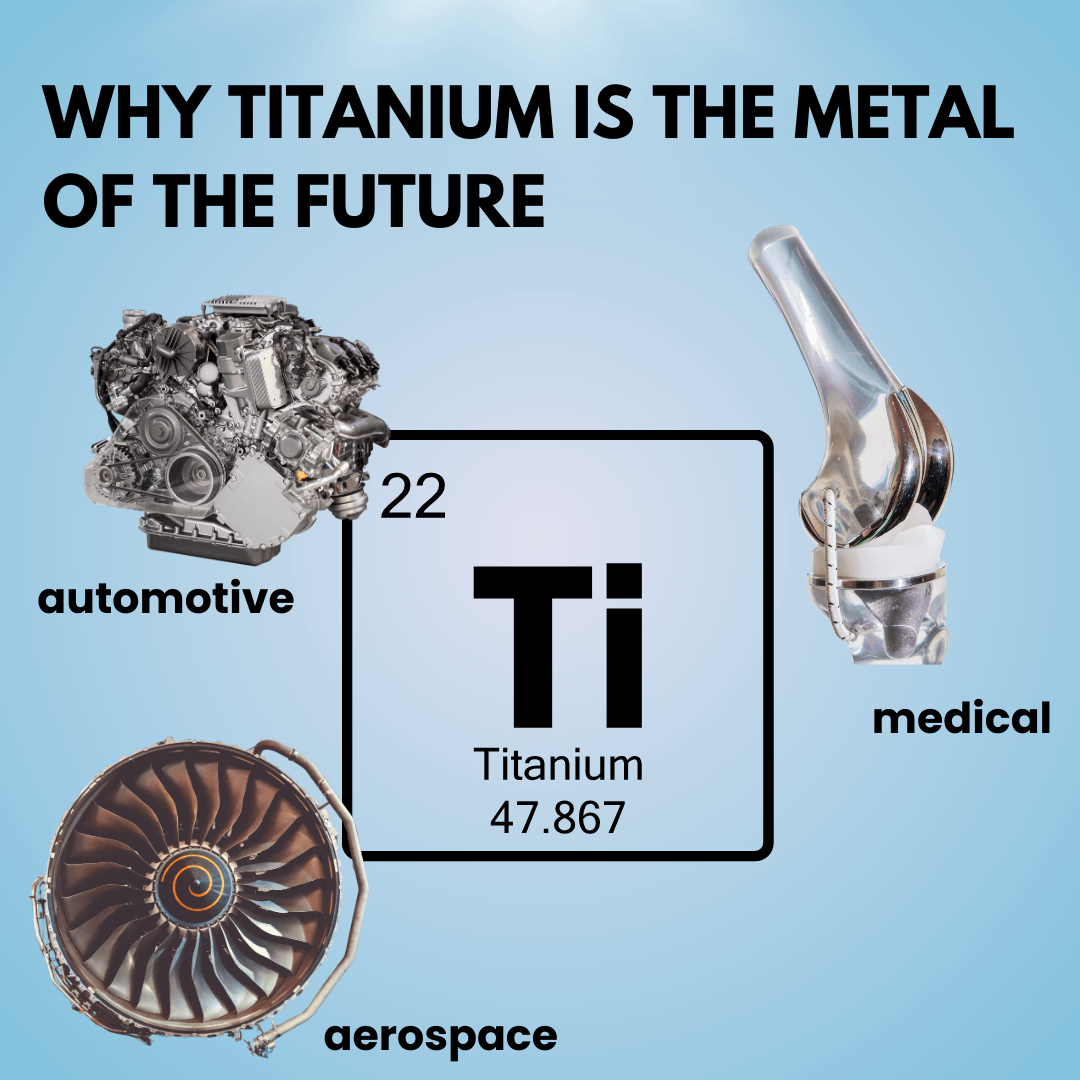 Titanium CNC Machining